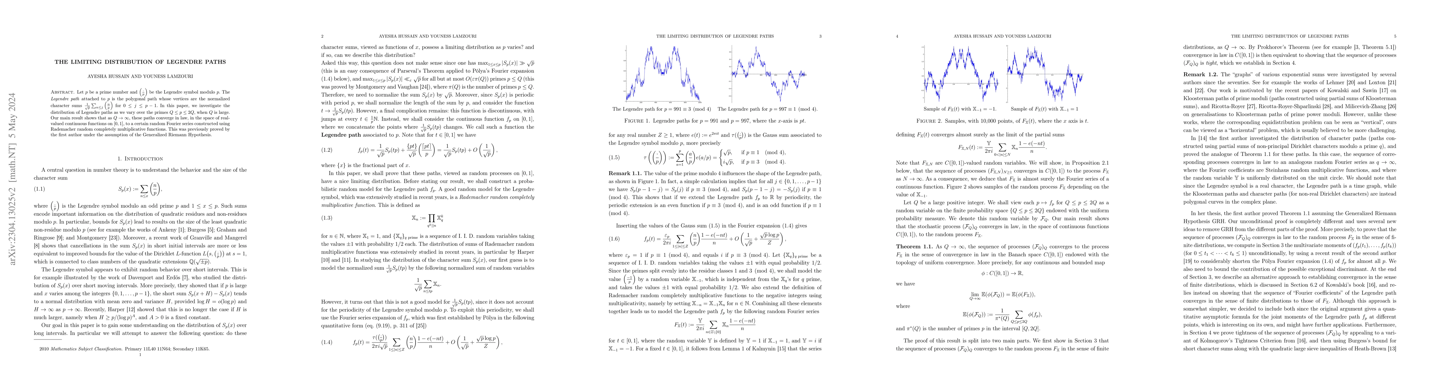 Thumbnail for The limiting distribution of Legendre paths
