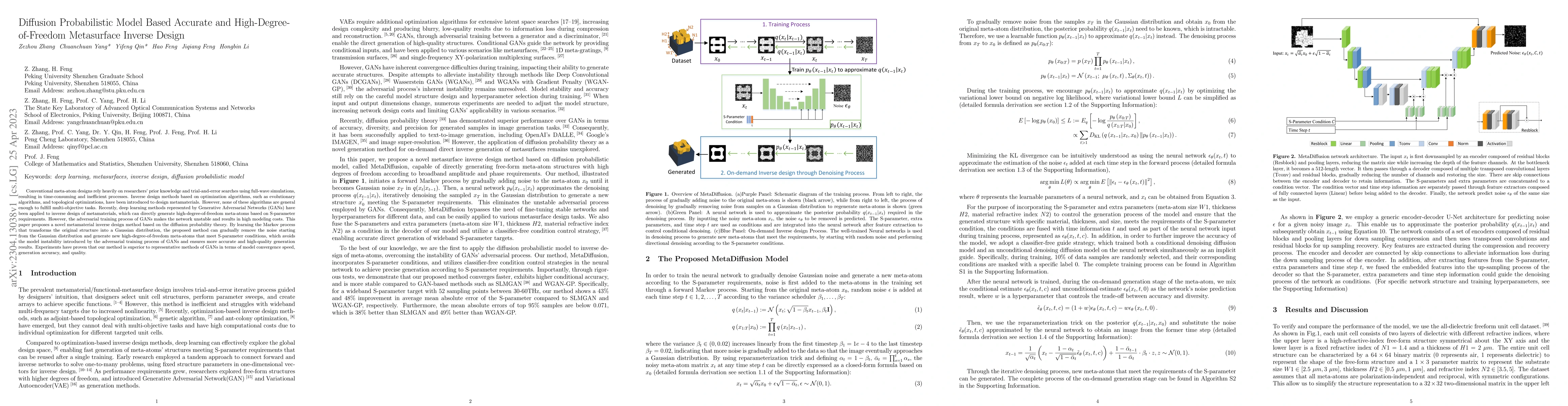 Thumbnail for Diffusion Probabilistic Model Based Accurate and High-Degree-of-Freedom
  Metasurface Inverse Design