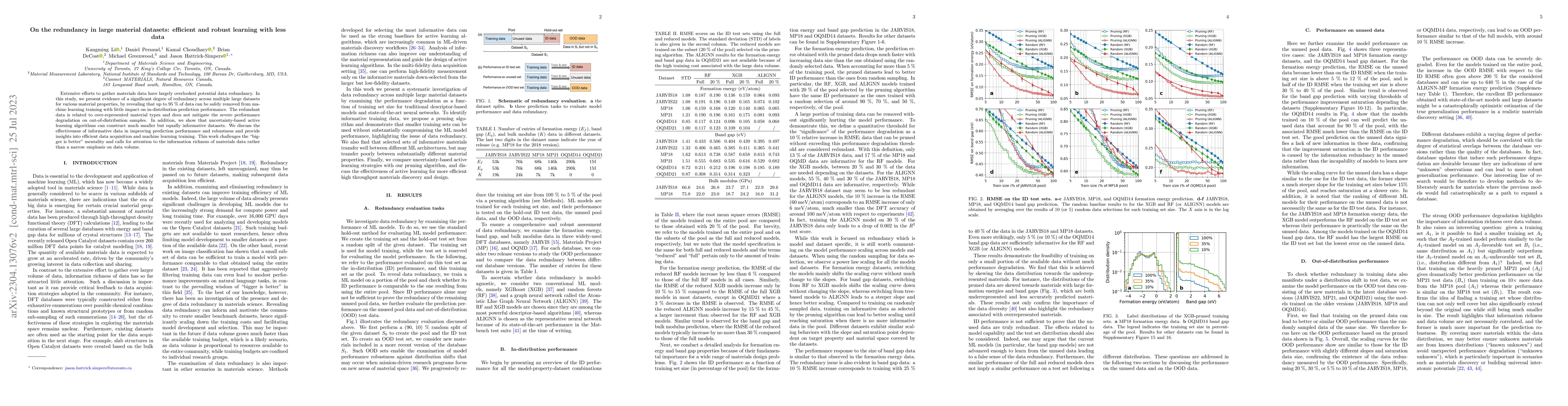 Thumbnail for On the redundancy in large material datasets: efficient and robust
  learning with less data