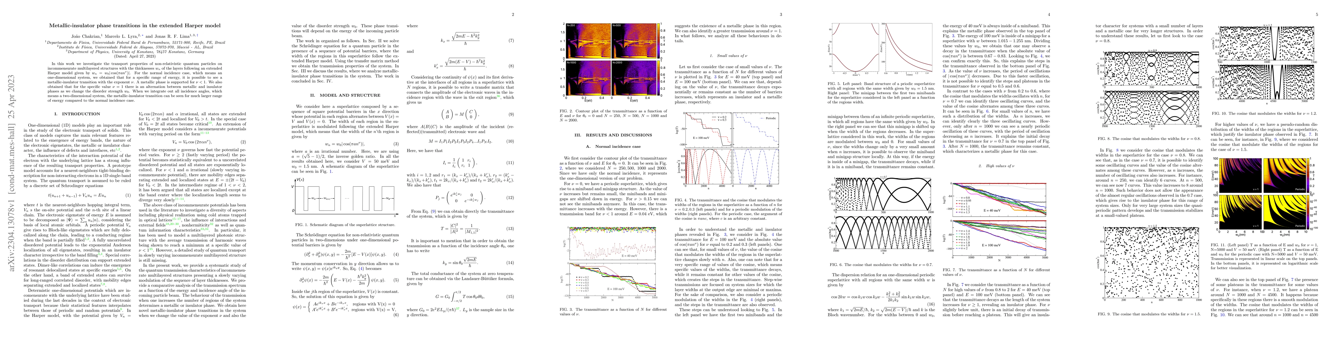 Thumbnail for Metallic-insulator phase transitions in the extended Harper model