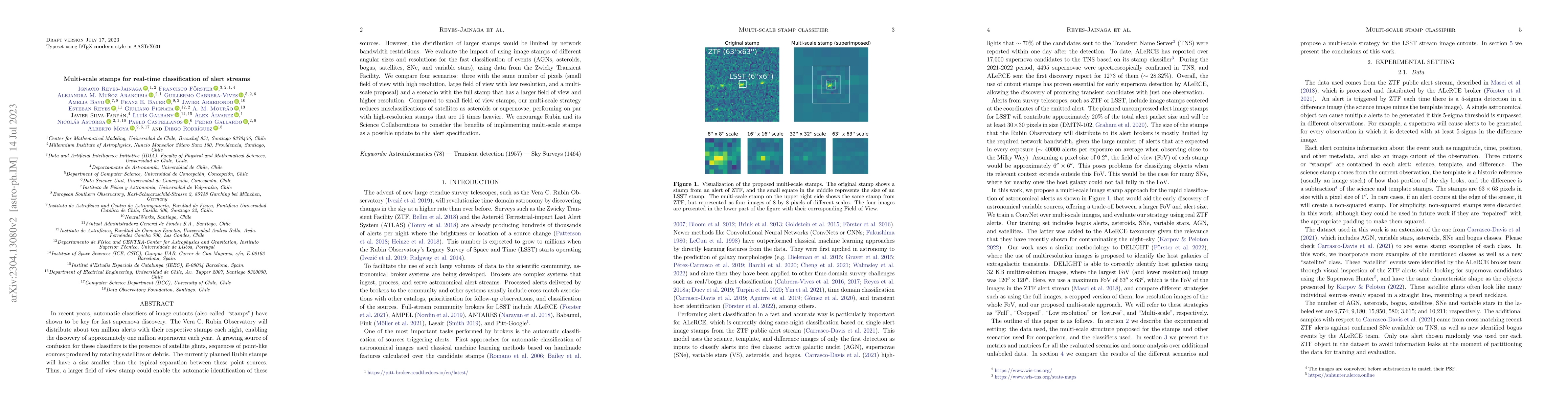 Thumbnail for Multi-scale stamps for real-time classification of alert streams