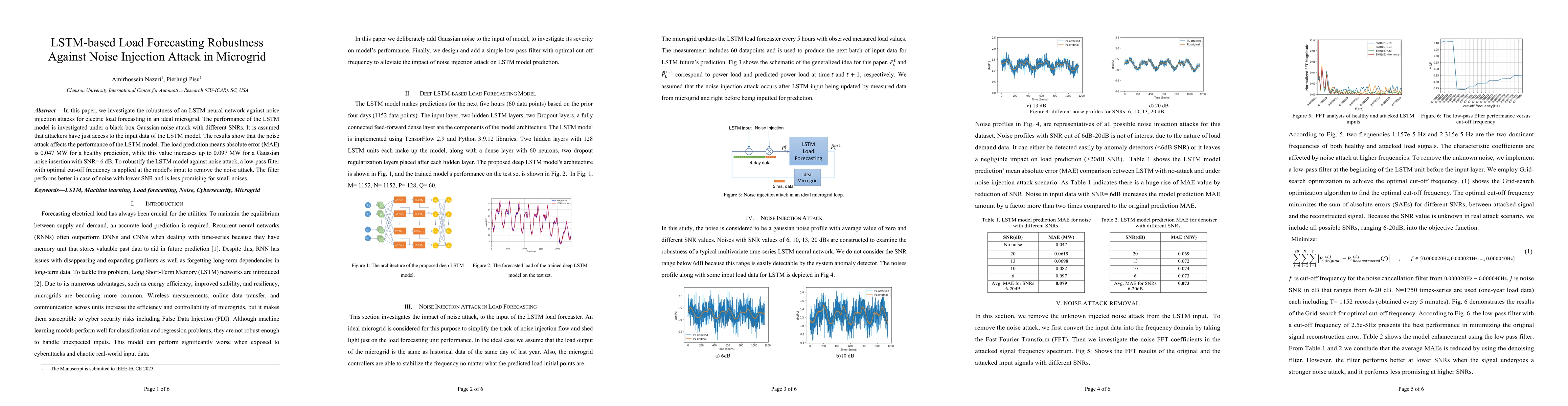 Thumbnail for LSTM-based Load Forecasting Robustness Against Noise Injection Attack in
  Microgrid