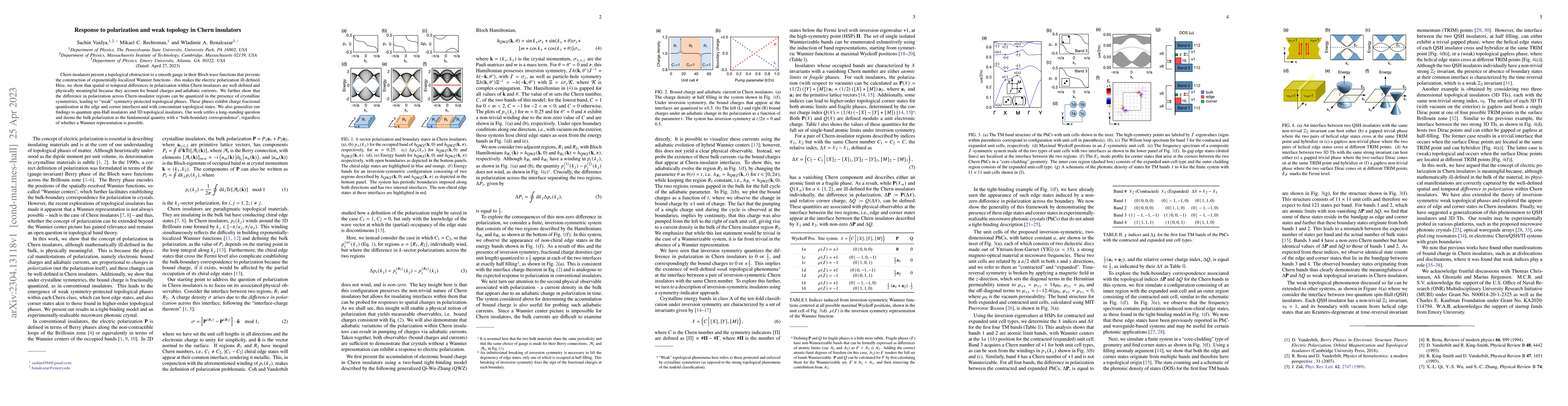 Thumbnail for Response to polarization and weak topology in Chern insulators