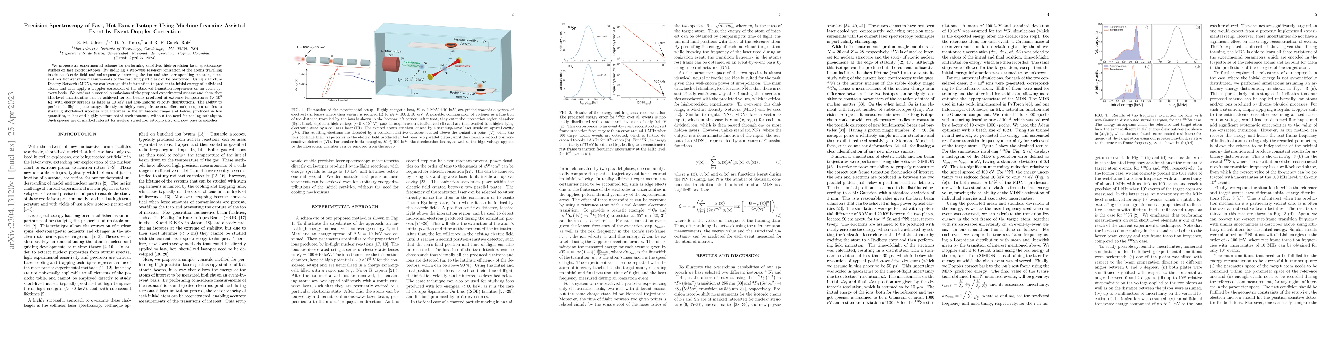 Thumbnail for Precision Spectroscopy of Fast, Hot Exotic Isotopes Using Machine
  Learning Assisted Event-by-Event Doppler Correction