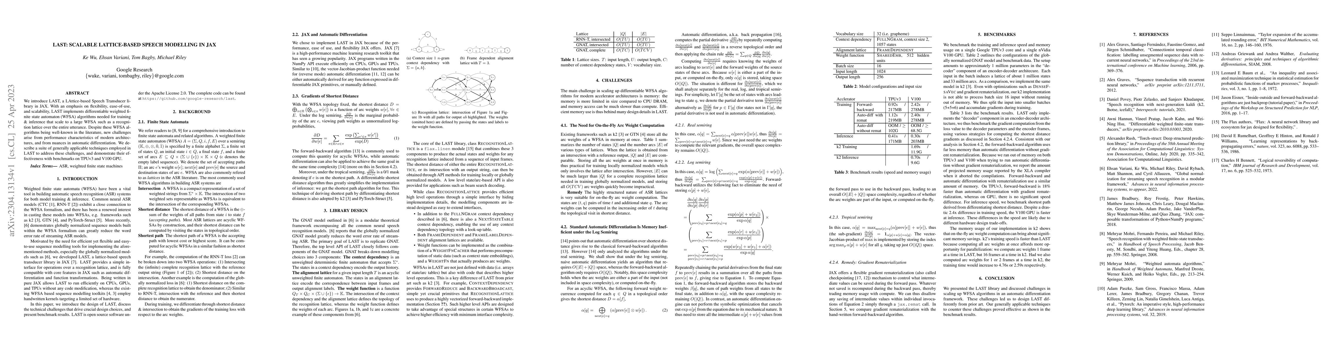 Thumbnail for LAST: Scalable Lattice-Based Speech Modelling in JAX