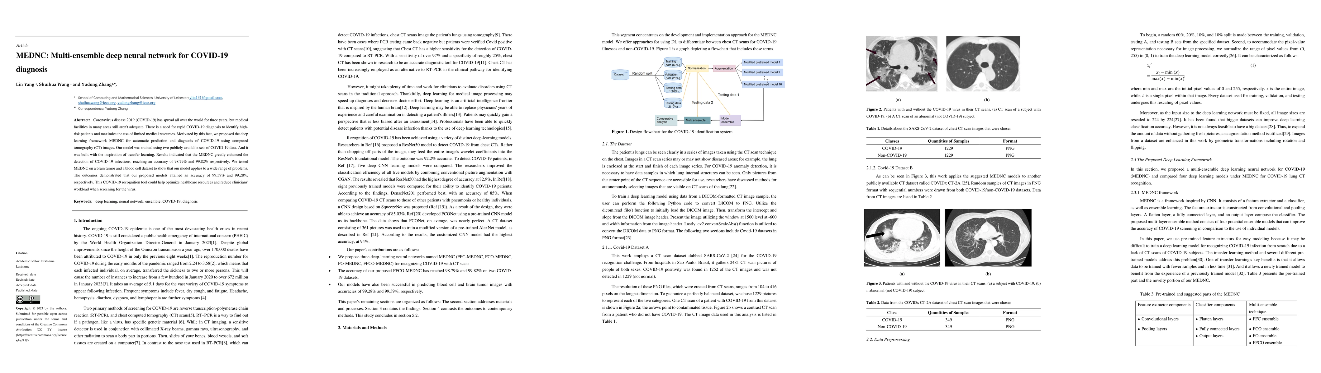 Thumbnail for MEDNC: Multi-ensemble deep neural network for COVID-19 diagnosis