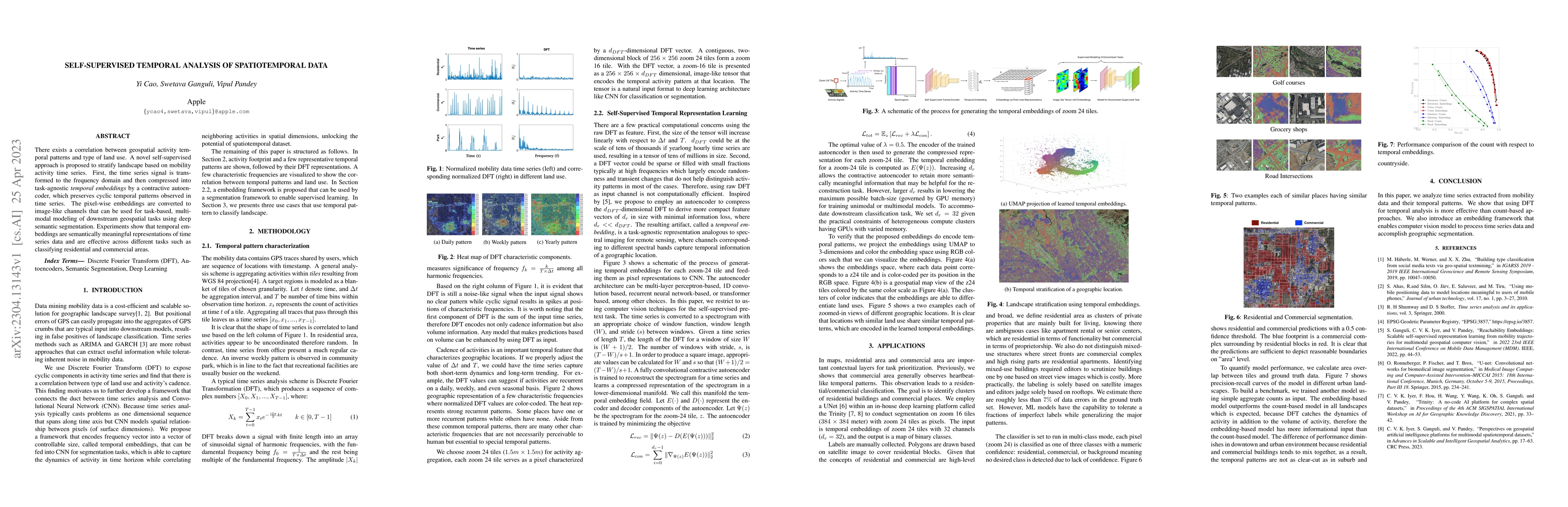 Thumbnail for Self-Supervised Temporal Analysis of Spatiotemporal Data