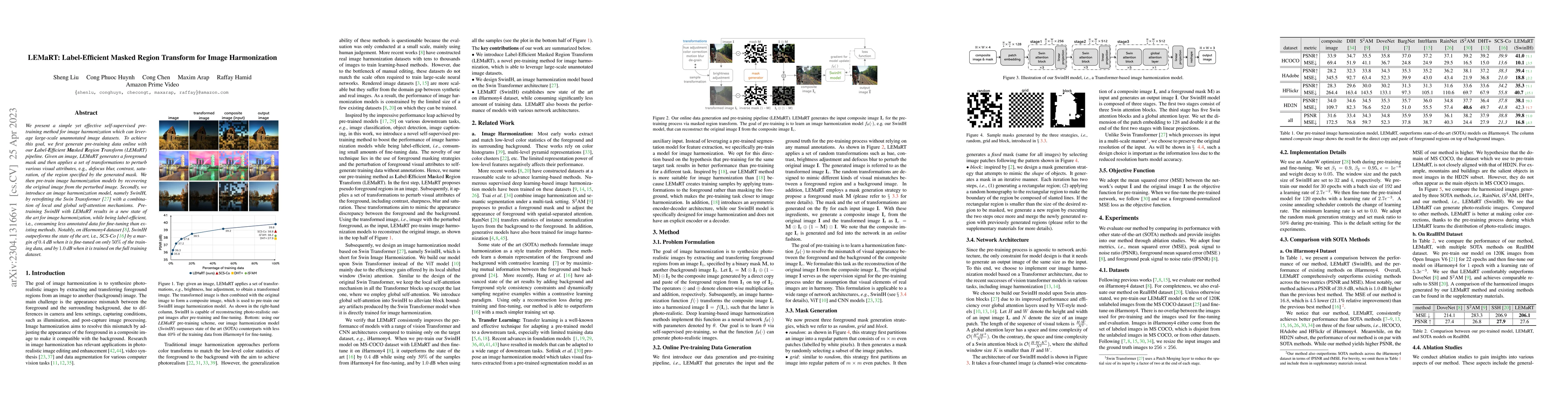 Thumbnail for LEMaRT: Label-Efficient Masked Region Transform for Image Harmonization