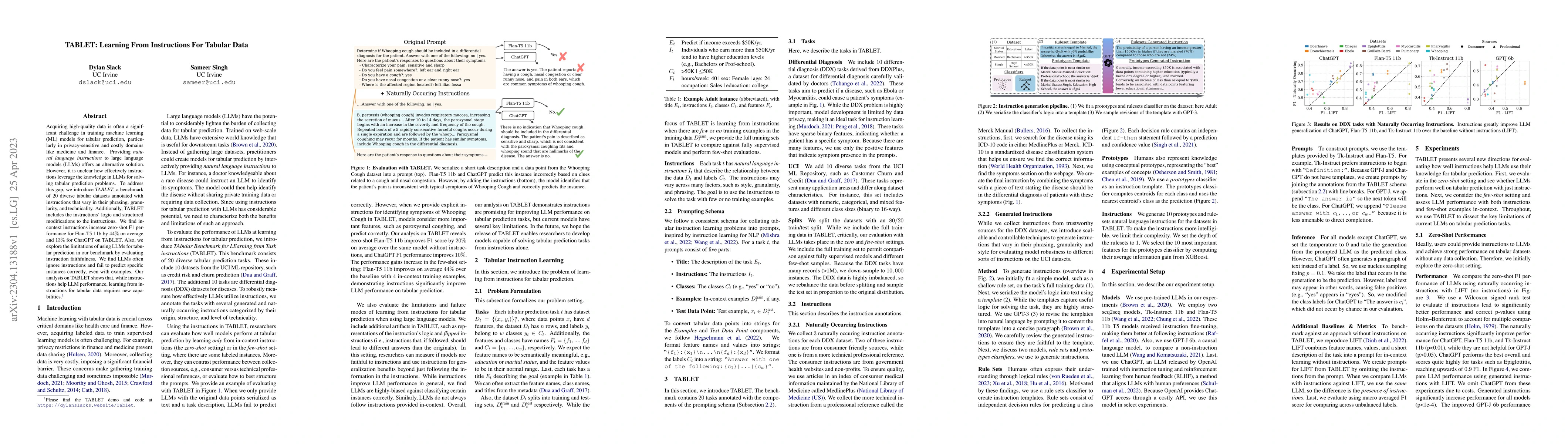 Thumbnail for TABLET: Learning From Instructions For Tabular Data