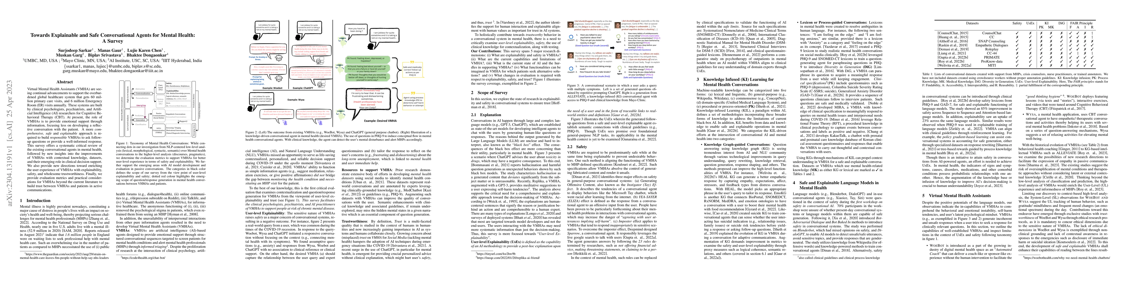 Thumbnail for Towards Explainable and Safe Conversational Agents for Mental Health: A
  Survey