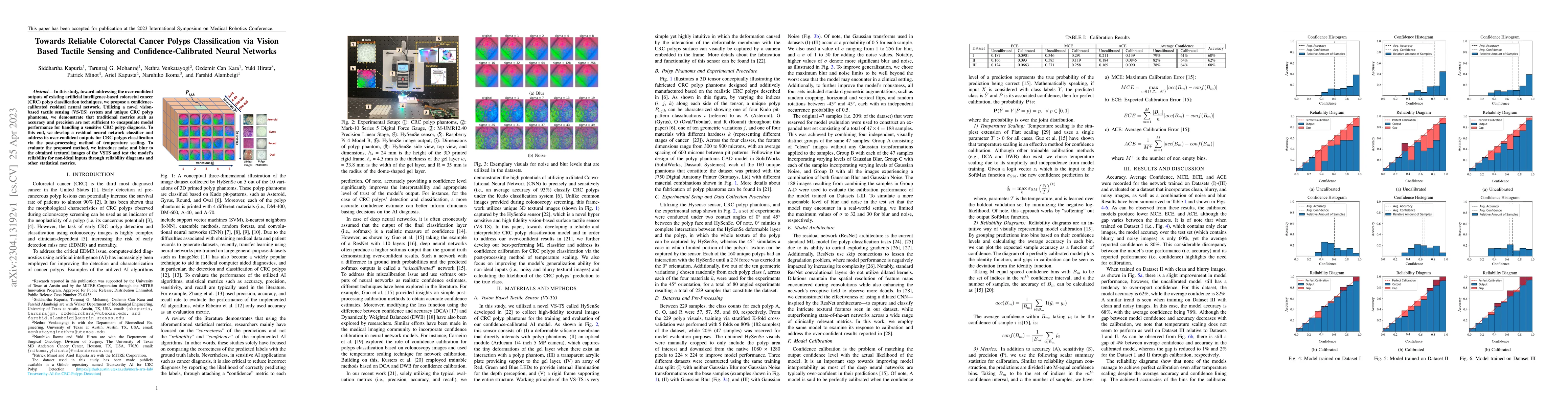Thumbnail for Towards Reliable Colorectal Cancer Polyps Classification via Vision
  Based Tactile Sensing and Confidence-Calibrated Neural Networks