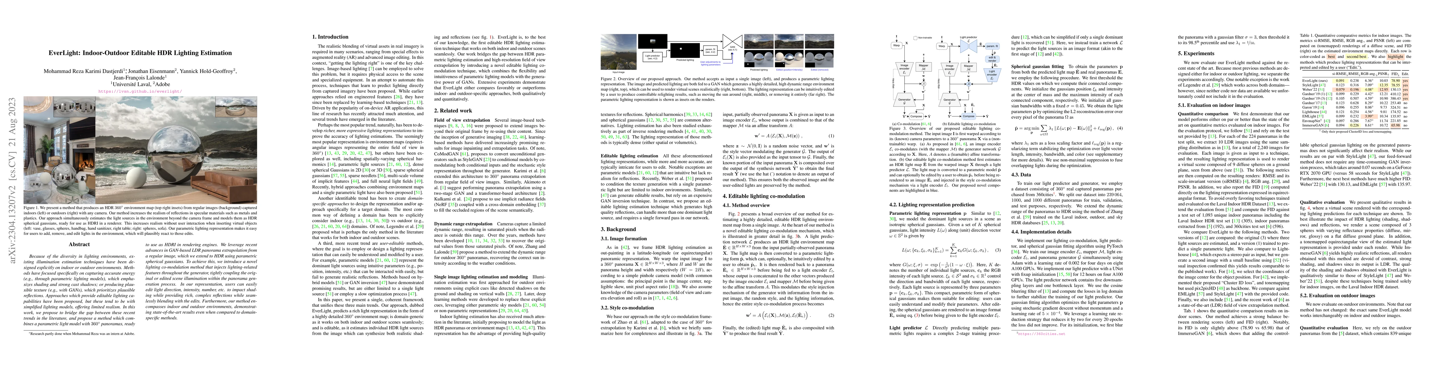 Thumbnail for EverLight: Indoor-Outdoor Editable HDR Lighting Estimation
