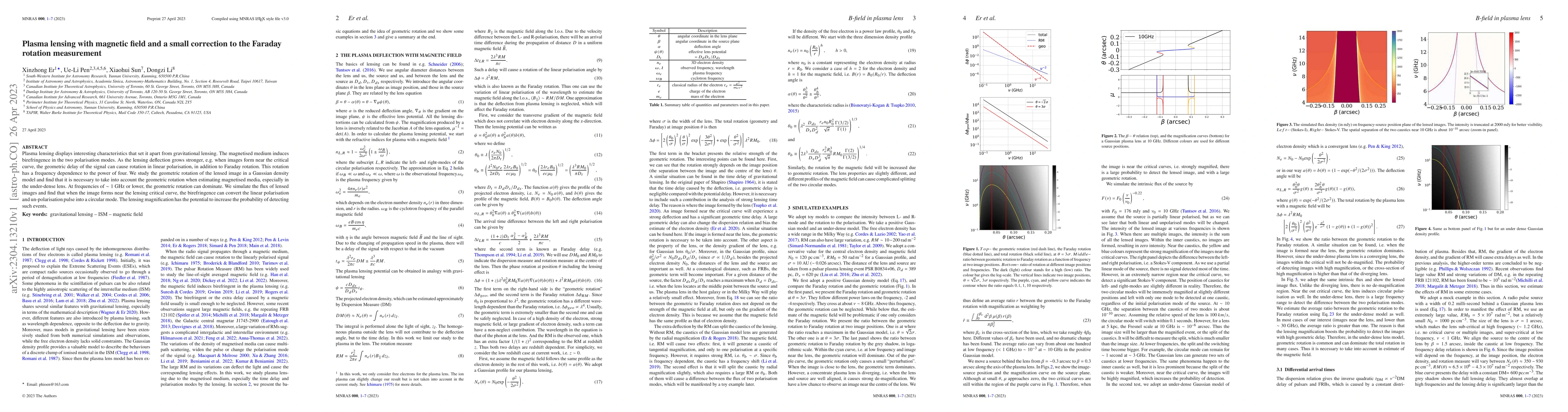 Thumbnail for Plasma lensing with magnetic field and a small correction to the Faraday
  rotation measurement