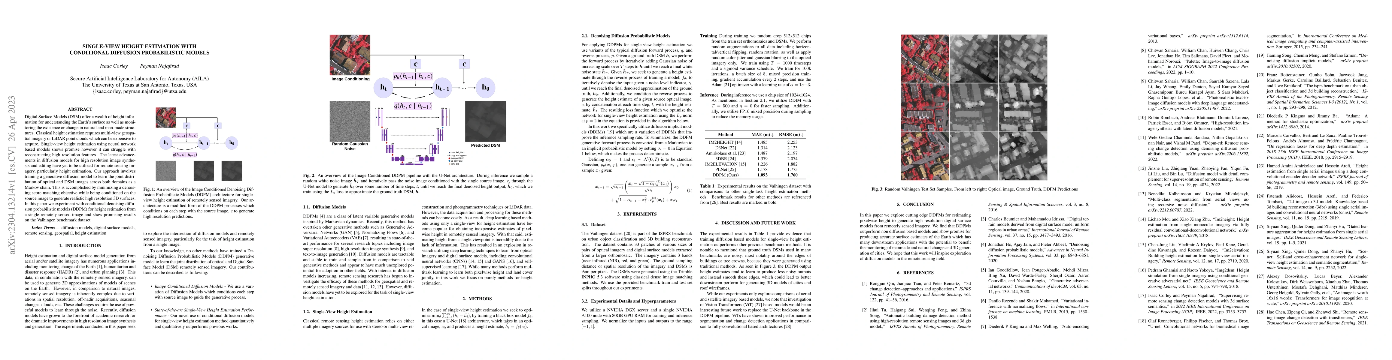 Thumbnail for Single-View Height Estimation with Conditional Diffusion Probabilistic
  Models