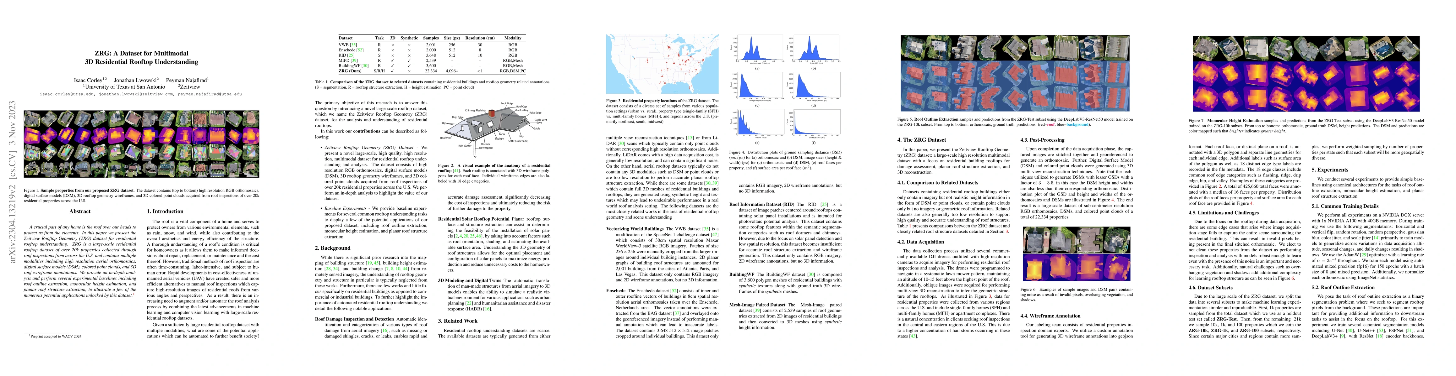 Thumbnail for ZRG: A Dataset for Multimodal 3D Residential Rooftop Understanding