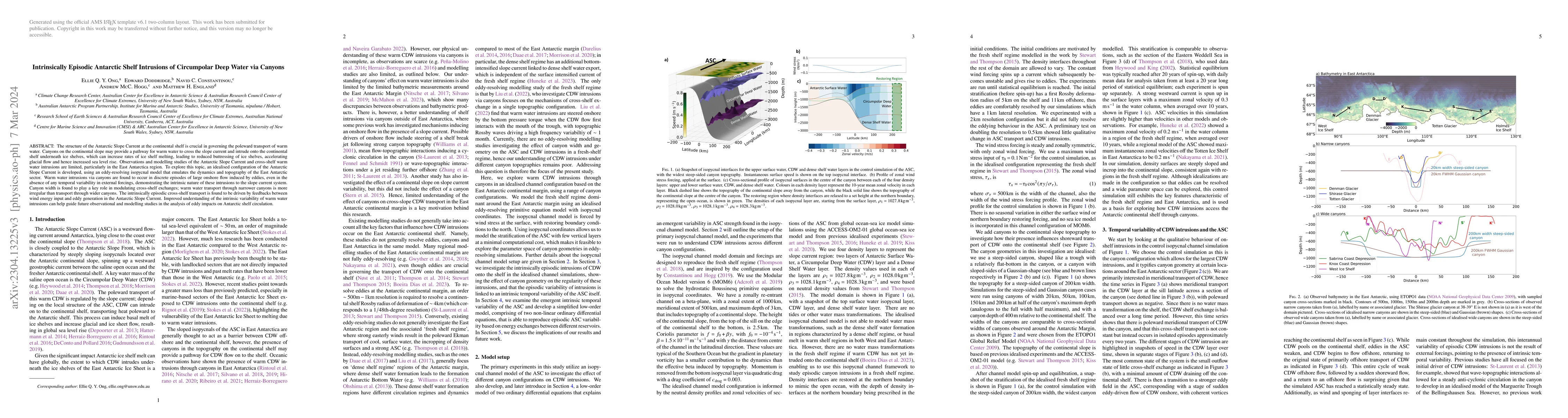 Thumbnail for Intrinsically episodic Antarctic shelf intrusions of circumpolar deep
  water via canyons