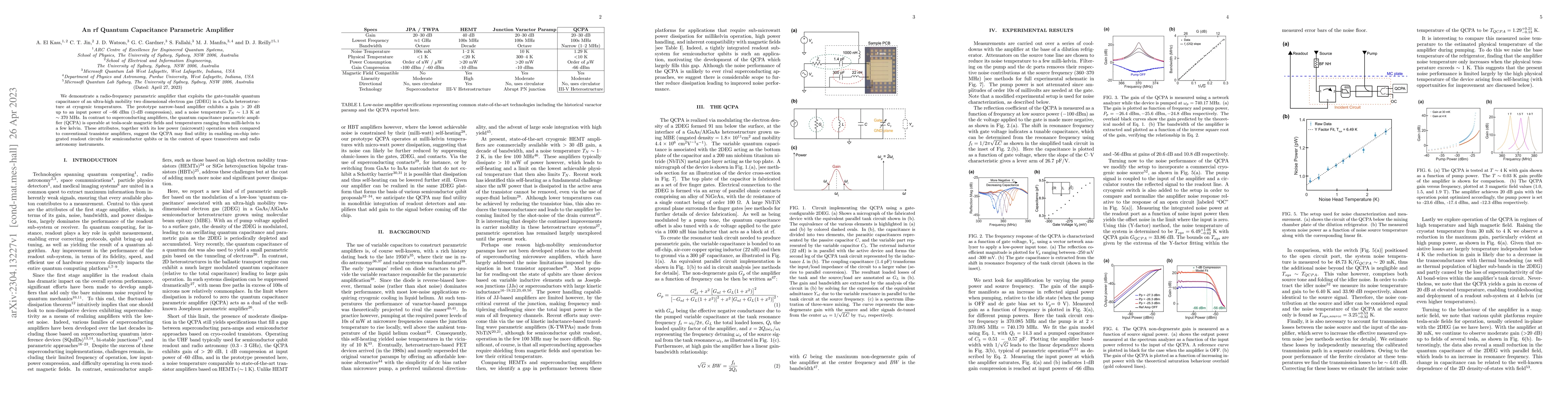 Thumbnail for An rf Quantum Capacitance Parametric Amplifier