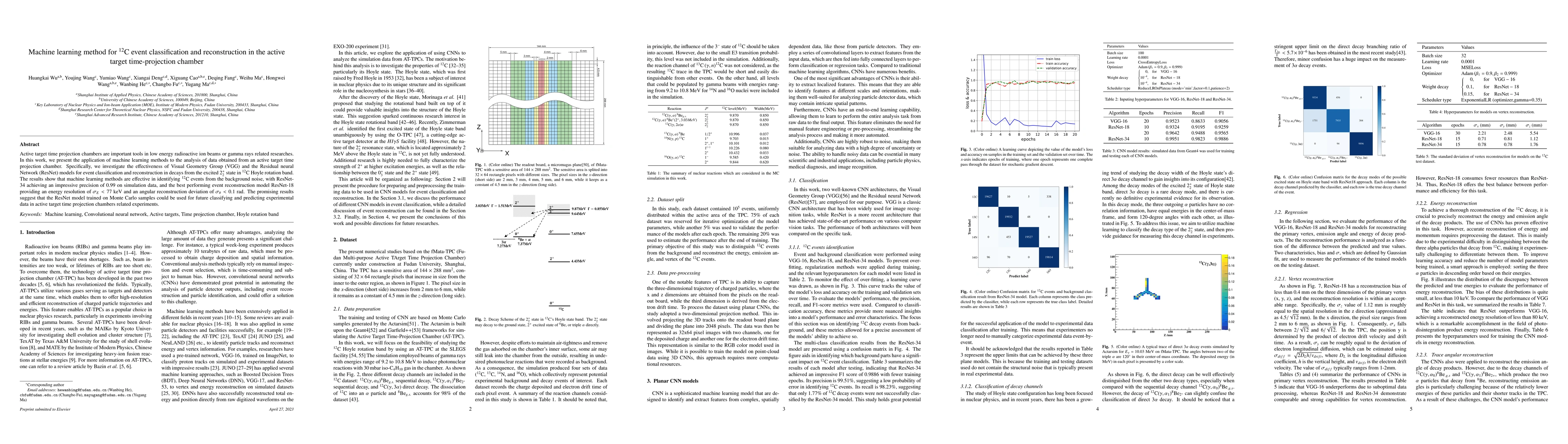 Thumbnail for Machine learning method for $^{12}$C event classification and
  reconstruction in the active target time-projection chamber
