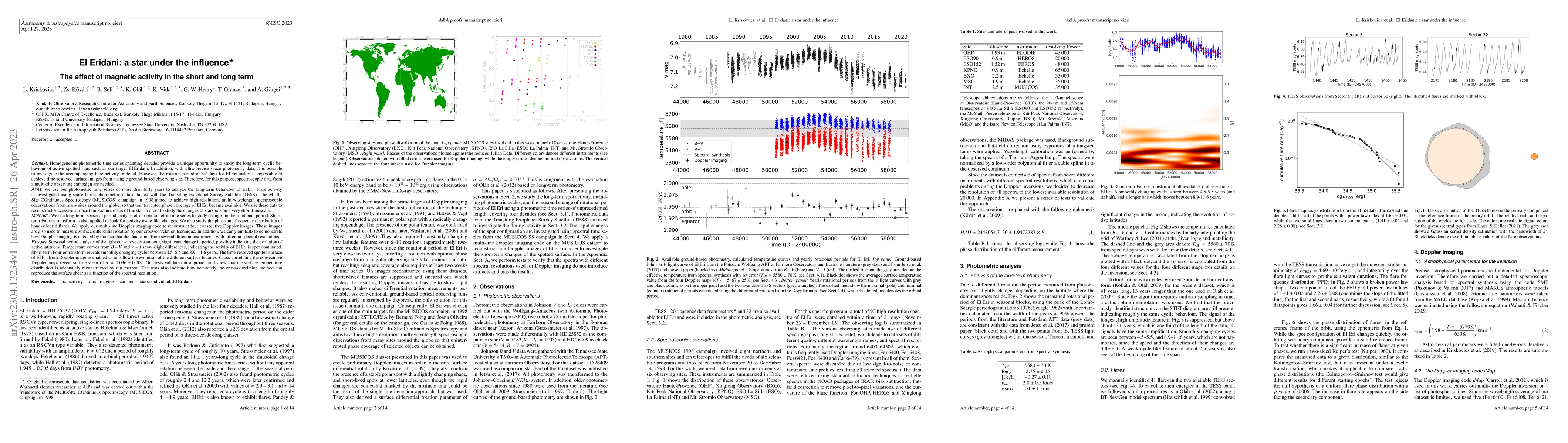 Thumbnail for EI Eridani: a star under the influence -- The effect of magnetic
  activity in the short and long term