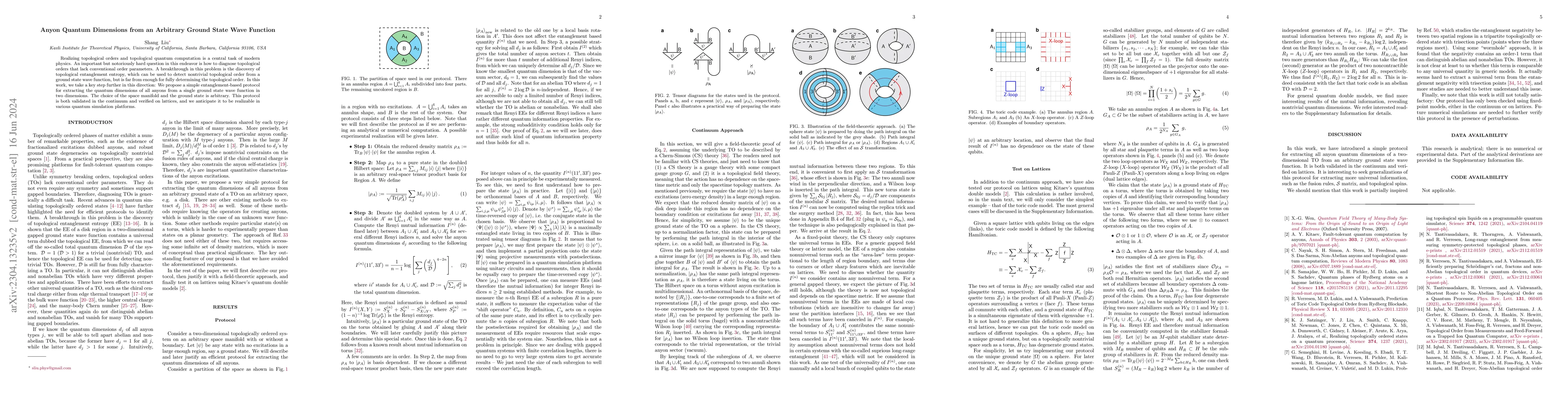 Thumbnail for Anyon Quantum Dimensions from an Arbitrary Ground State Wave Function