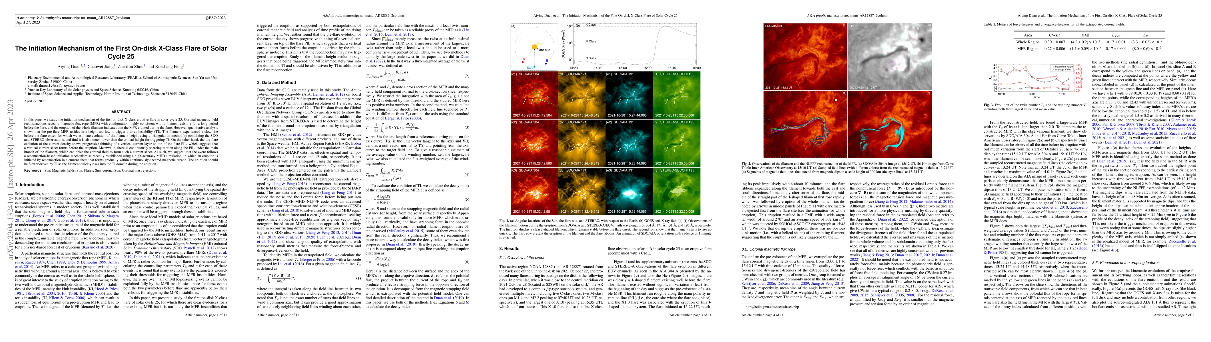 Thumbnail for The Initiation Mechanism of the First On-disk X-Class Flare of Solar
  Cycle 25