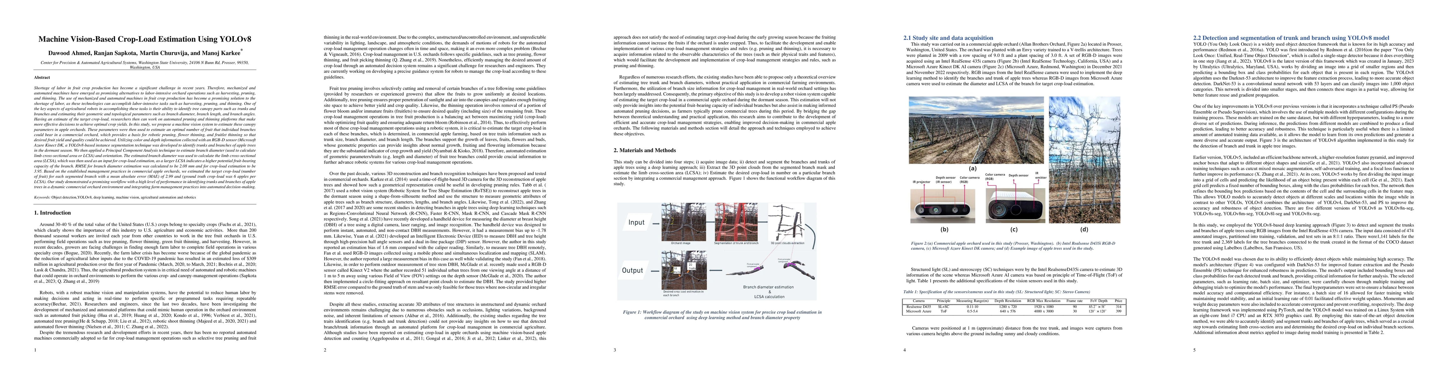 Thumbnail for Machine Vision-Based Crop-Load Estimation Using YOLOv8