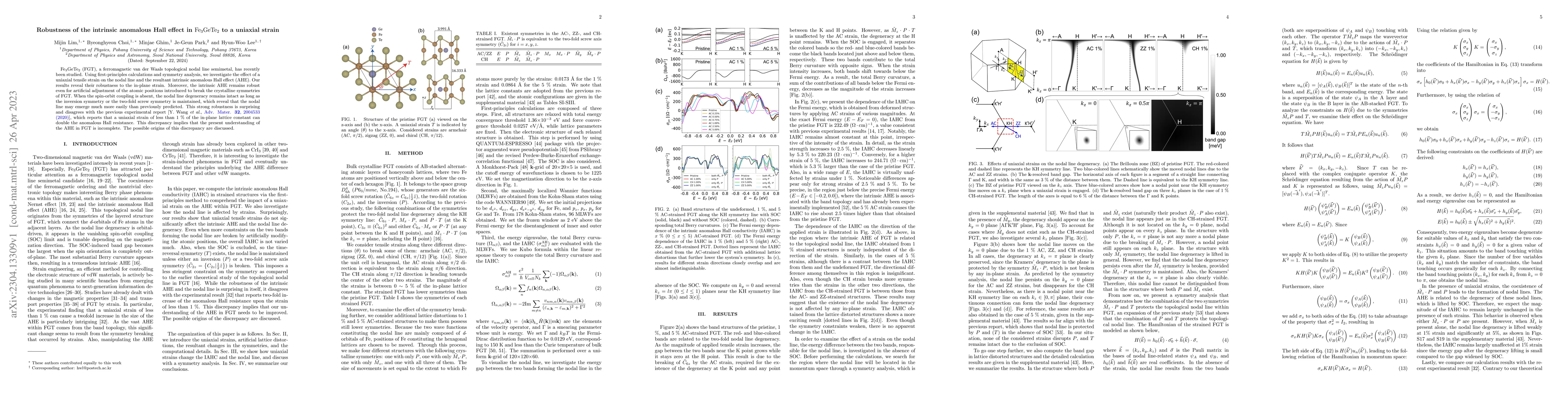 Thumbnail for Robustness of the intrinsic anomalous Hall effect in Fe3GeTe2 to a
  uniaxial strain