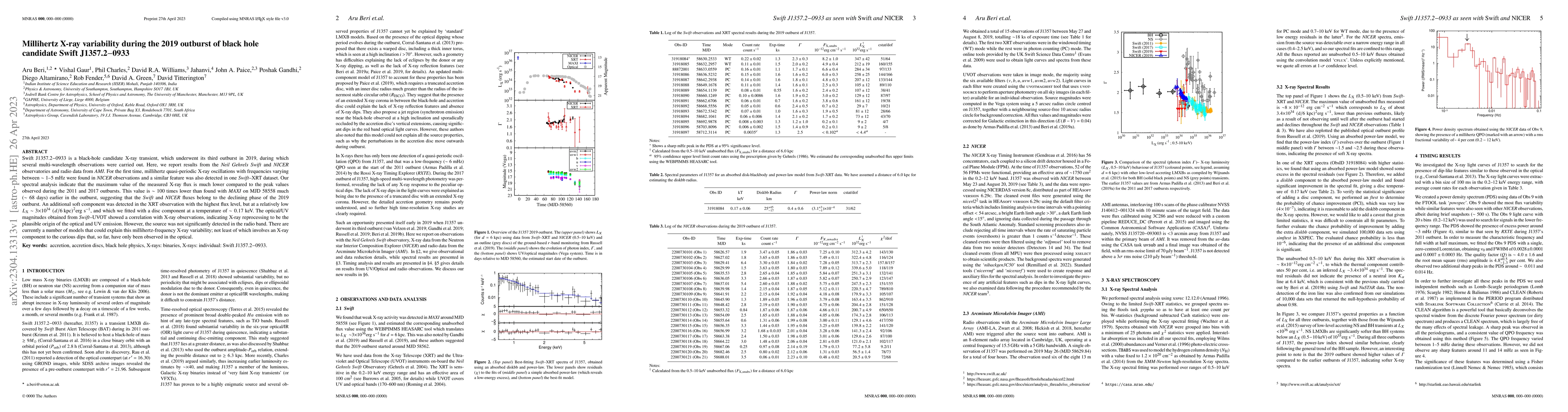 Thumbnail for Millihertz X-ray variability during the 2019 outburst of black hole
  candidate Swift~J1357.2$-$0933