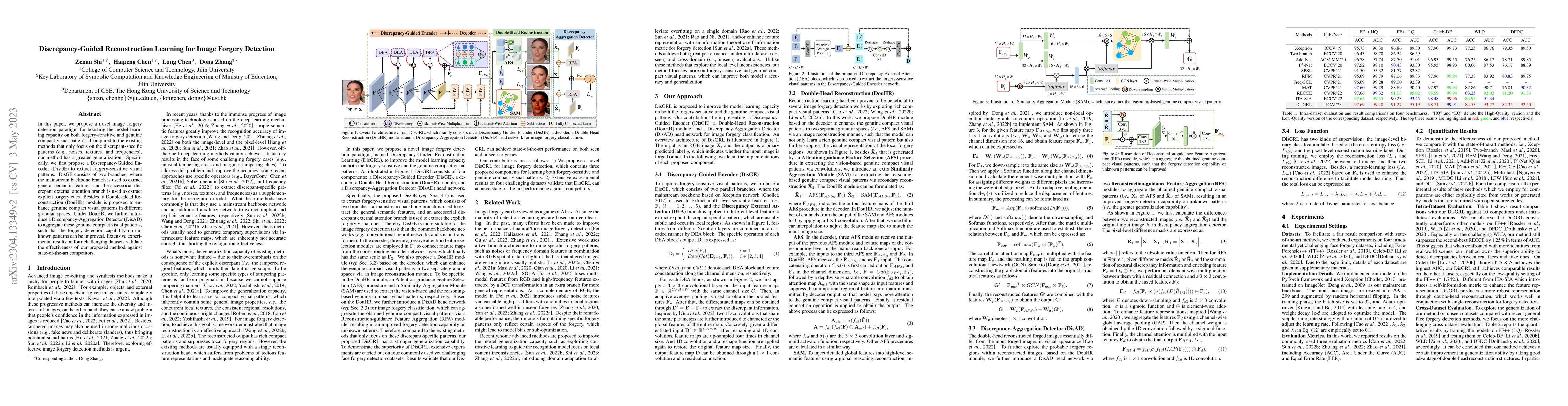 Thumbnail for Discrepancy-Guided Reconstruction Learning for Image Forgery Detection