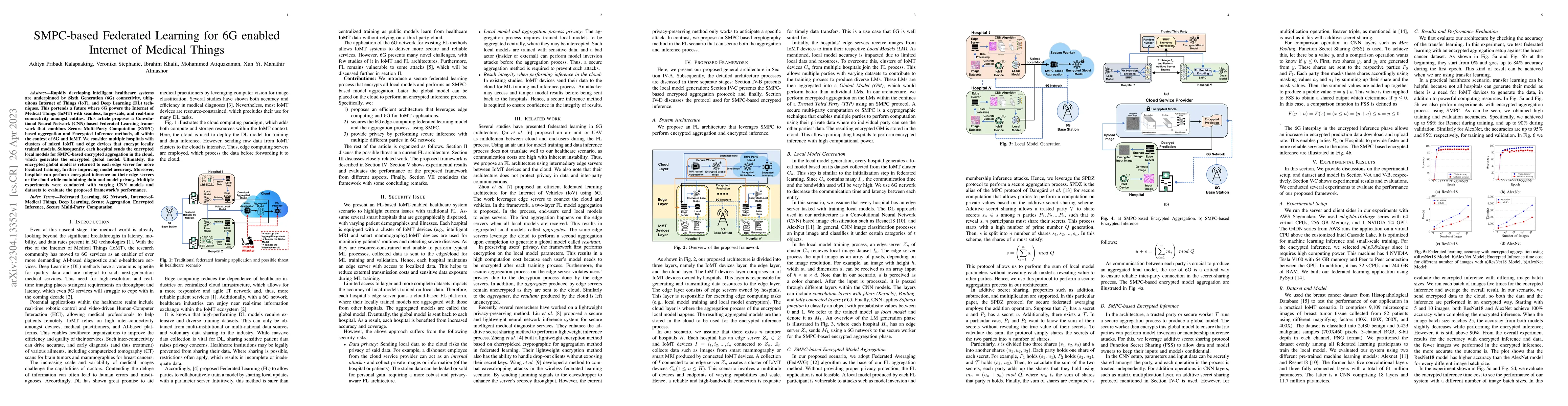 Thumbnail for SMPC-based Federated Learning for 6G enabled Internet of Medical Things