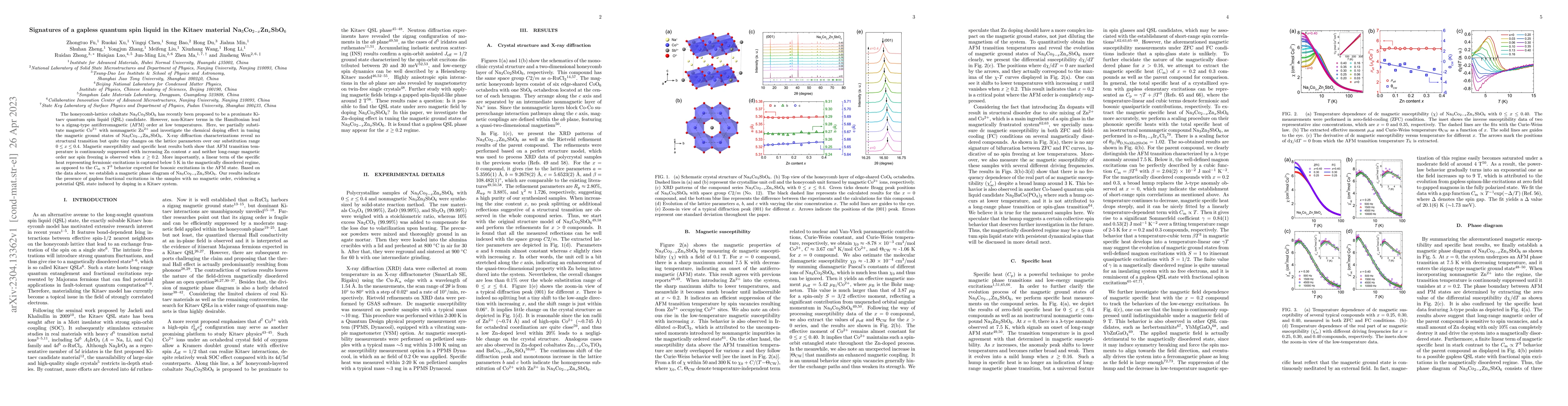 Thumbnail for Signatures of a gapless quantum spin liquid in the Kitaev material
  Na$_3$Co$_{2-x}$Zn$_x$SbO$_6$