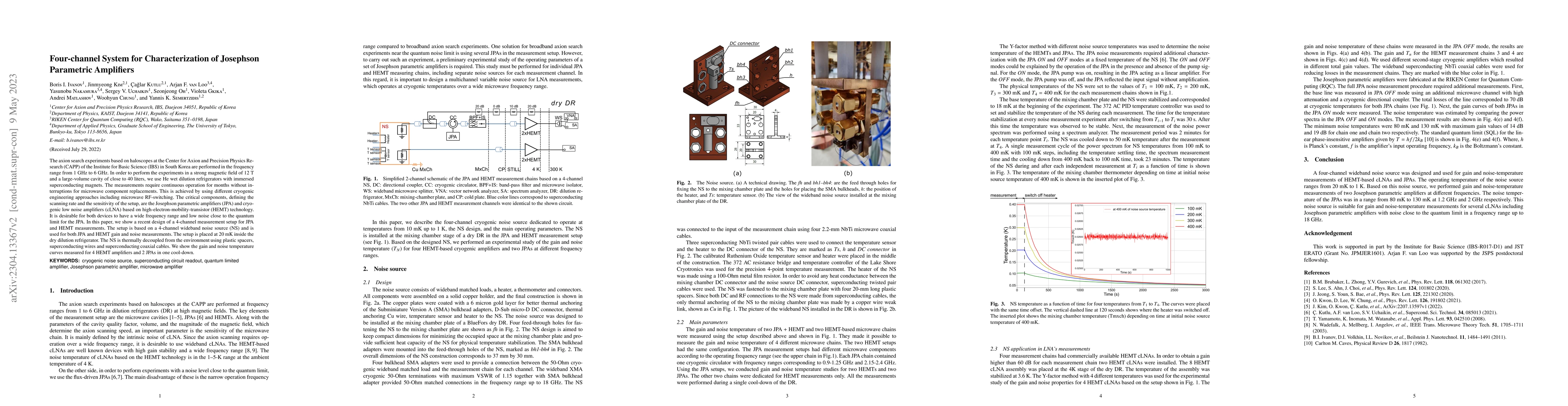 Thumbnail for Four-channel System for Characterization of Josephson Parametric
  Amplifiers