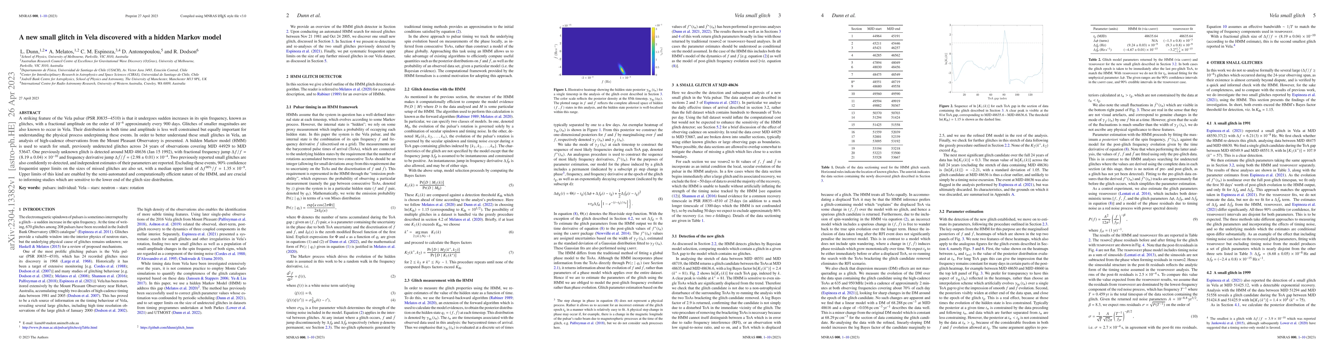 Thumbnail for A new small glitch in Vela discovered with a hidden Markov model