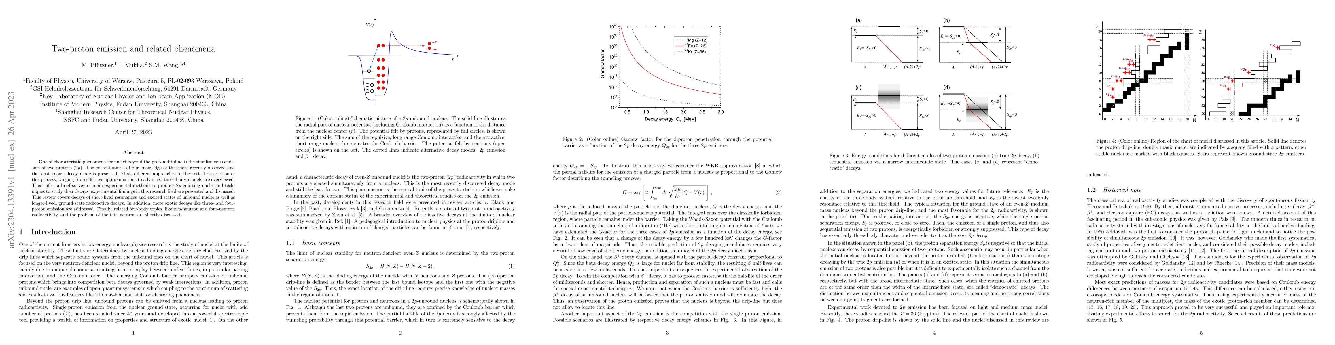 Thumbnail for Two-proton emission and related phenomena