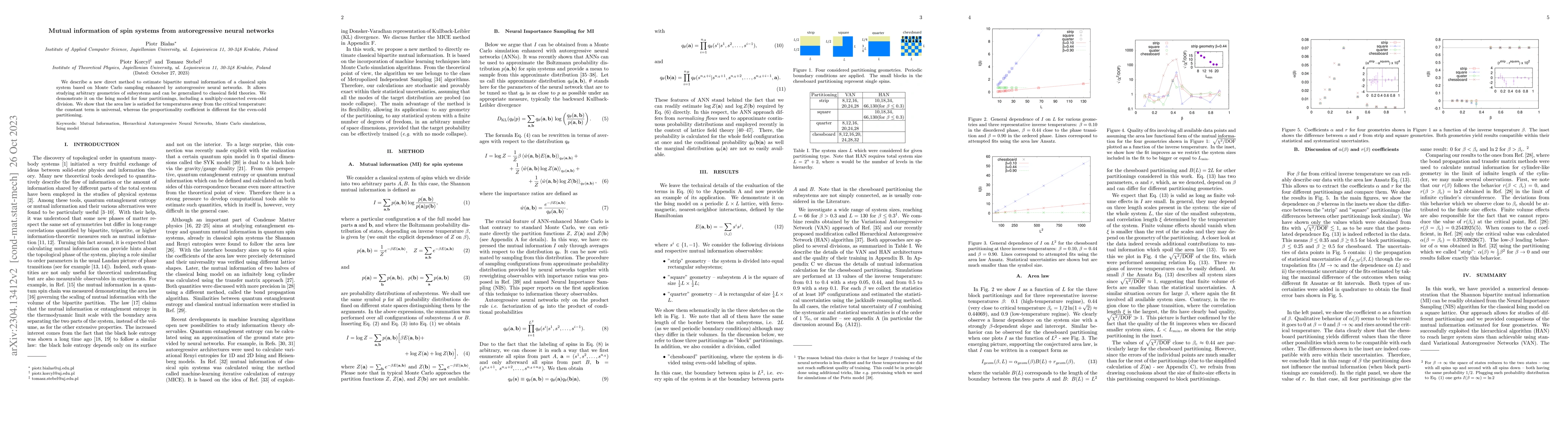 Thumbnail for Mutual information of spin systems from autoregressive neural networks