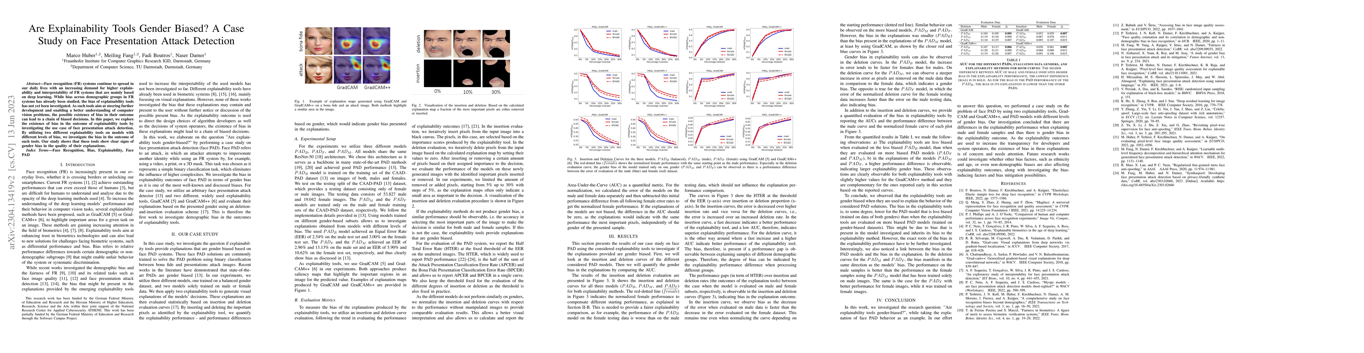Thumbnail for Are Explainability Tools Gender Biased? A Case Study on Face
  Presentation Attack Detection
