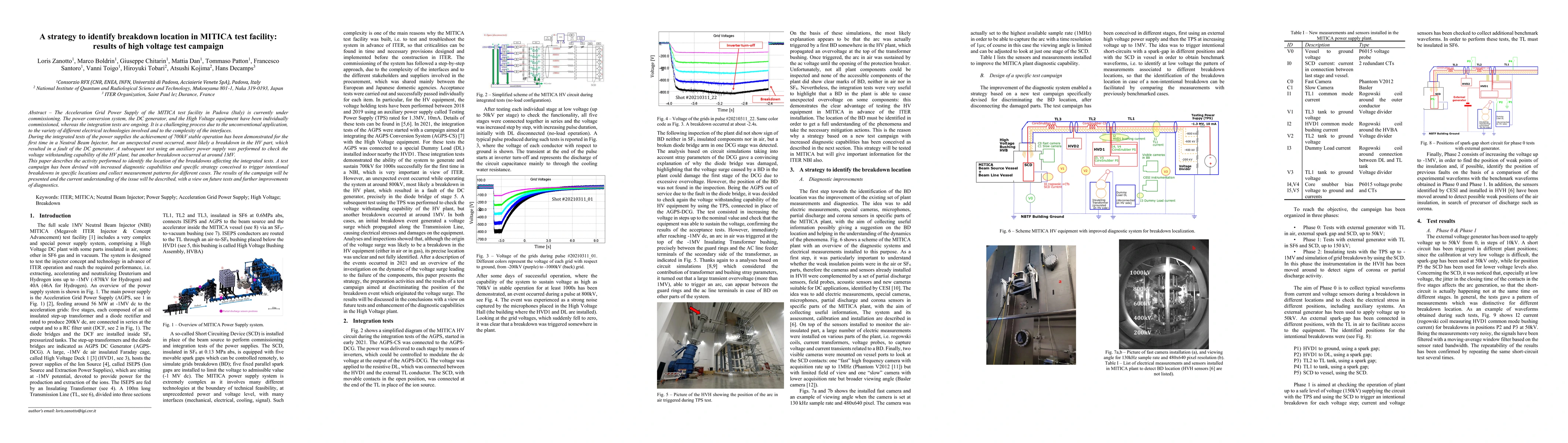 Thumbnail for A strategy to identify breakdown location in MITICA test facility:
  results of high voltage test campaign