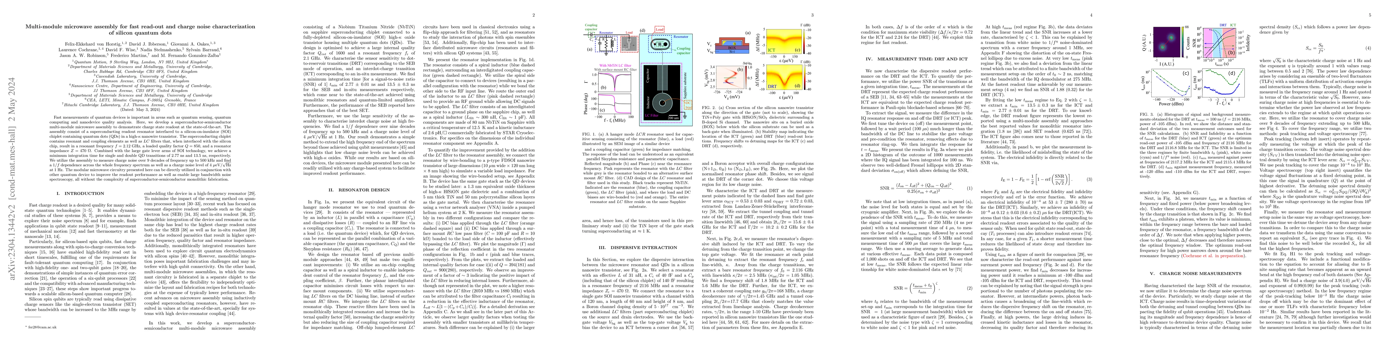 Thumbnail for Multi-module microwave assembly for fast read-out and charge noise
  characterization of silicon quantum dots