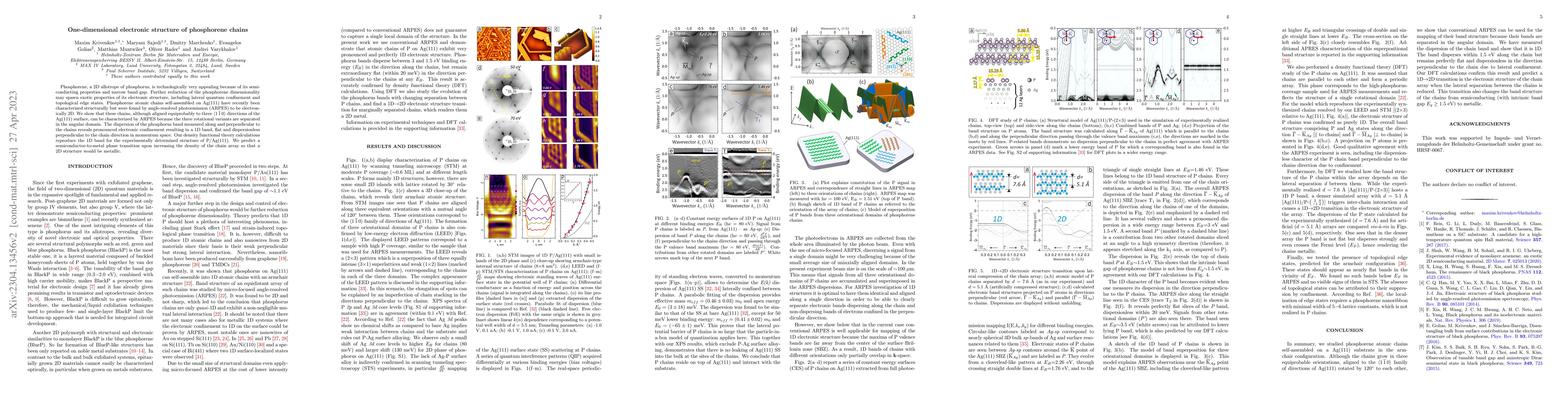 Thumbnail for One-dimensional electronic structure of phosphorene chains
