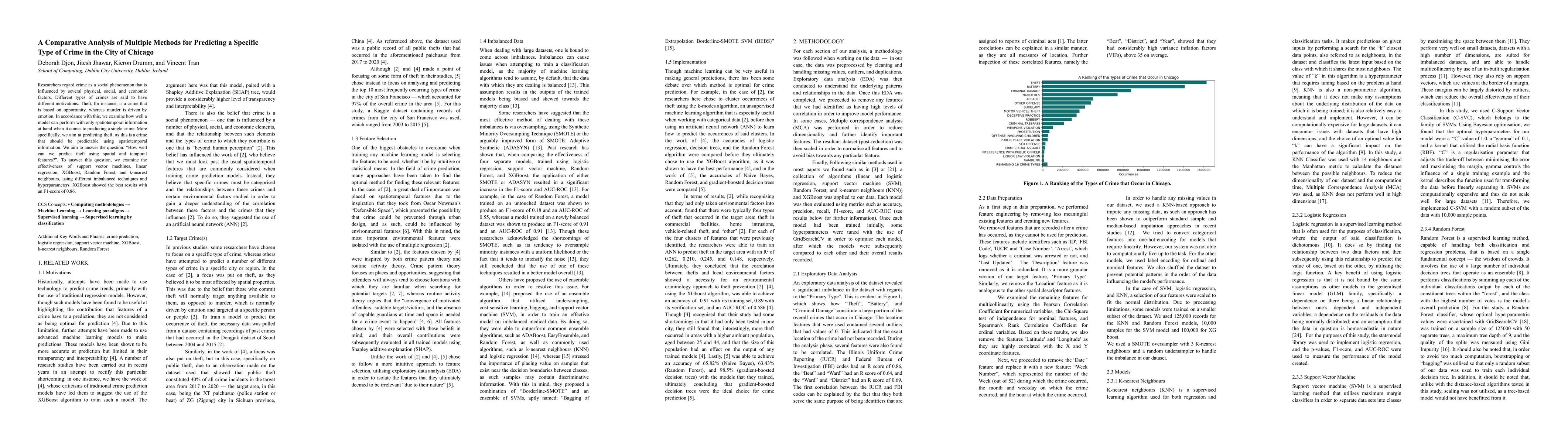 Thumbnail for A Comparative Analysis of Multiple Methods for Predicting a Specific
  Type of Crime in the City of Chicago