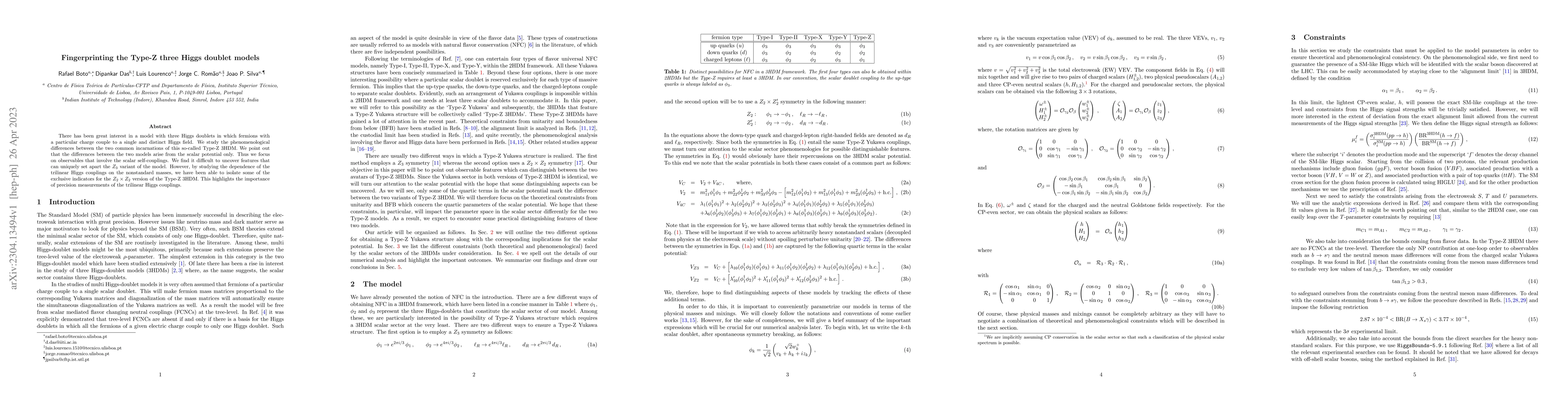 Thumbnail for Fingerprinting the Type-Z three Higgs doublet models