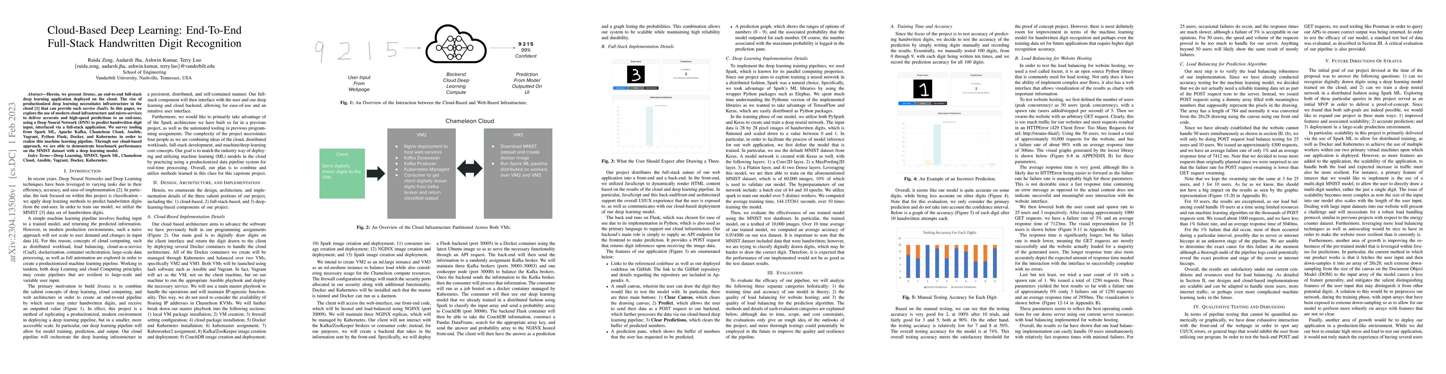 Thumbnail for Cloud-Based Deep Learning: End-To-End Full-Stack Handwritten Digit
  Recognition