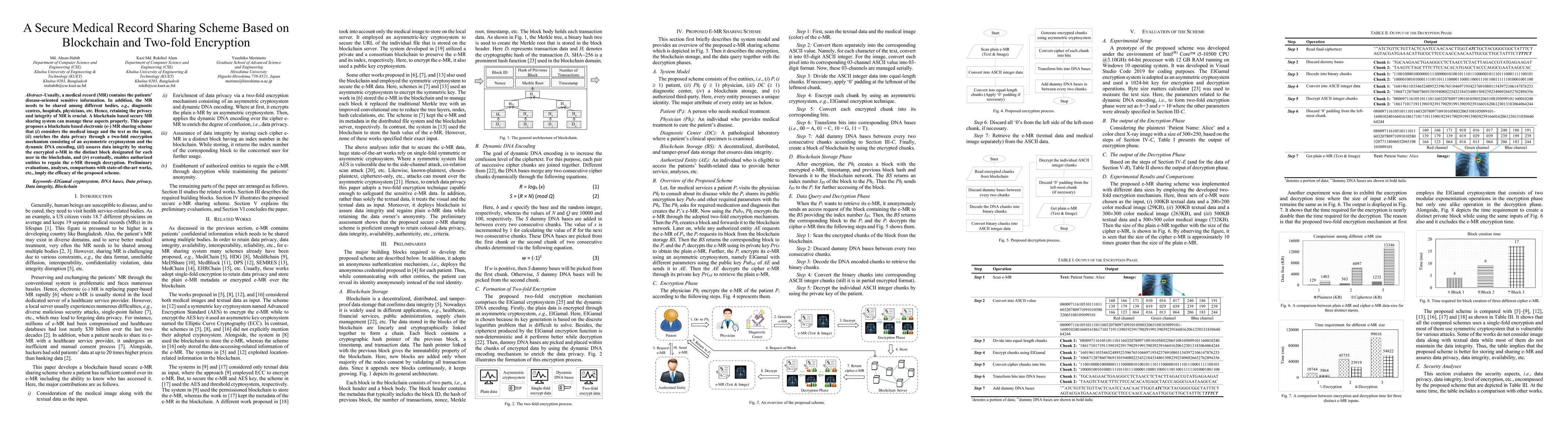 Thumbnail for A Secure Medical Record Sharing Scheme Based on Blockchain and Two-fold
  Encryption