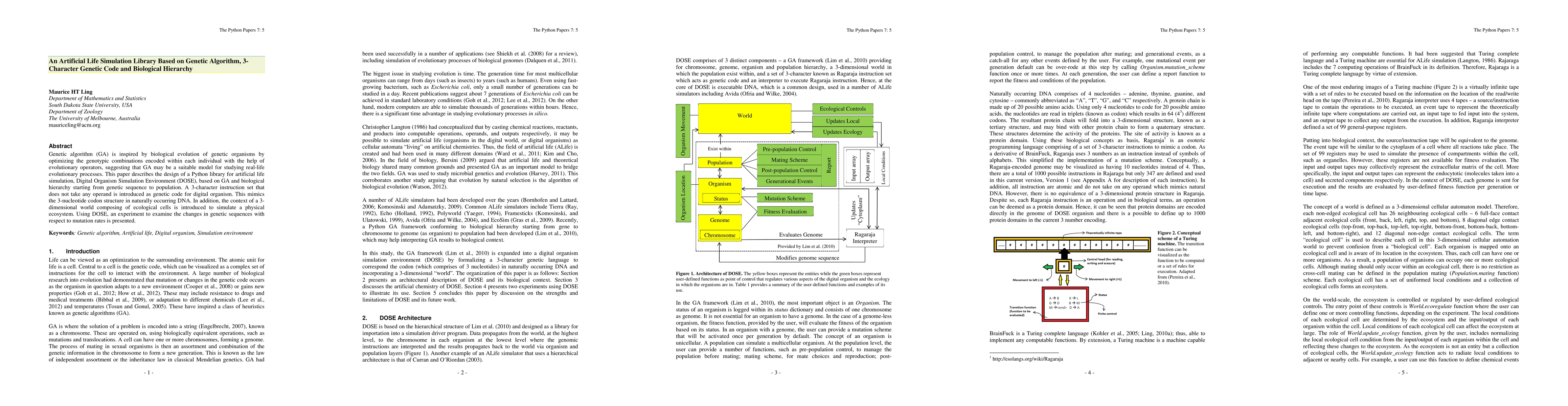 Thumbnail for An Artificial Life Simulation Library Based on Genetic Algorithm,
  3-Character Genetic Code and Biological Hierarchy
