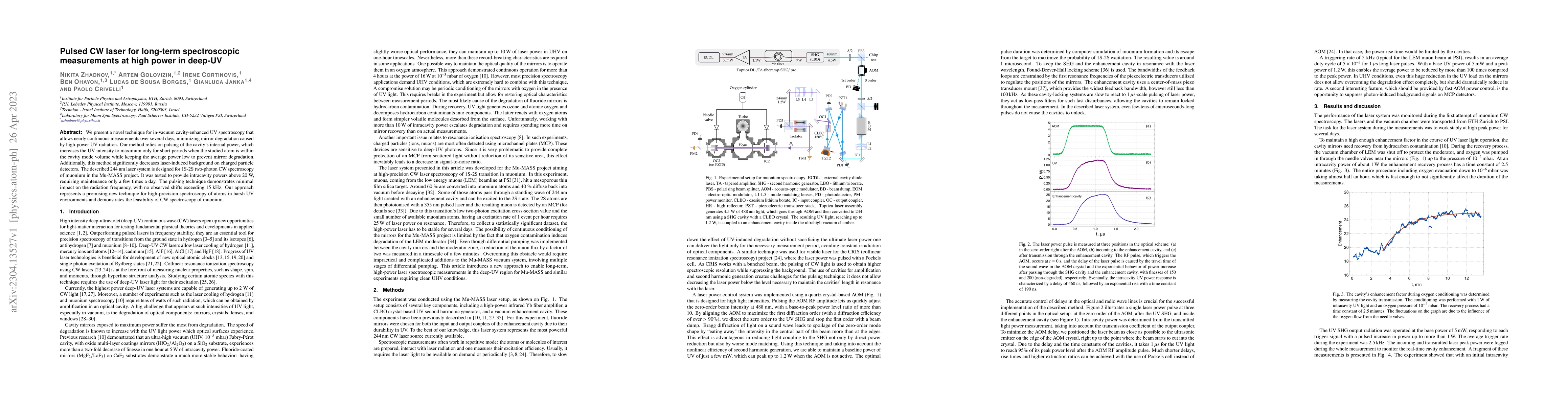 Thumbnail for Pulsed CW laser for long-term spectroscopic measurements at high power
  in deep-UV