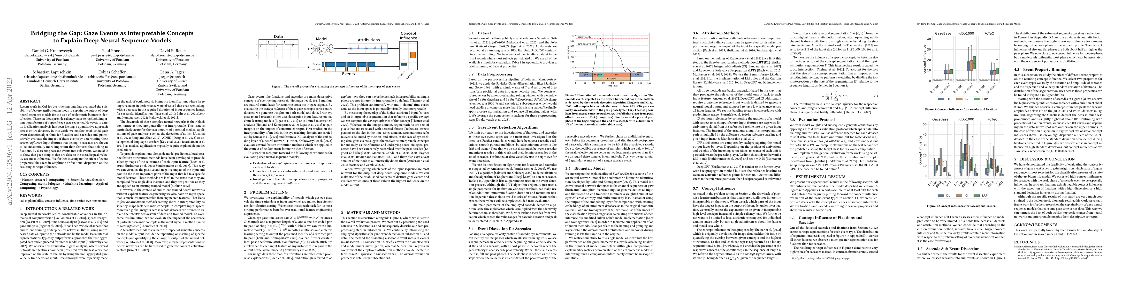 Thumbnail for Bridging the Gap: Gaze Events as Interpretable Concepts to Explain Deep
  Neural Sequence Models