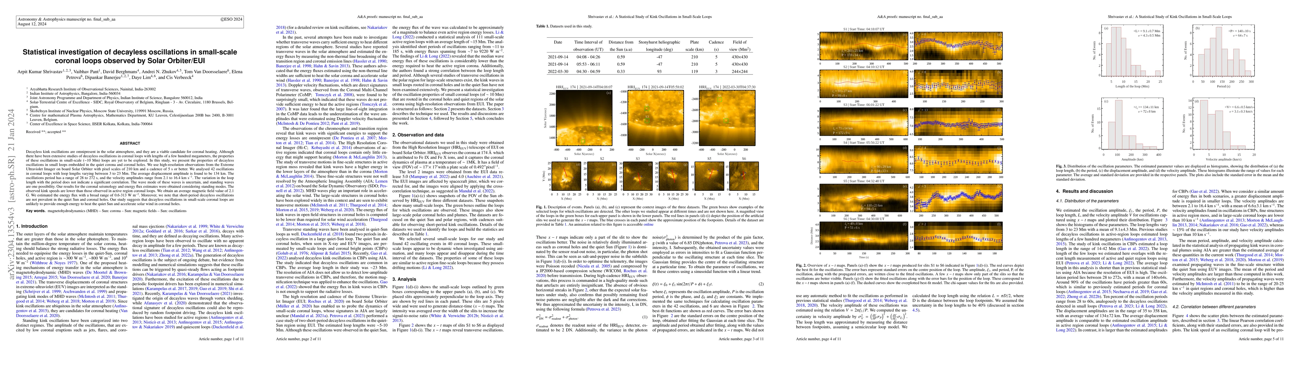 Thumbnail for A Statistical Investigation of Decayless Oscillations in Small-scale
  Coronal Loops Observed by Solar Orbiter/EUI