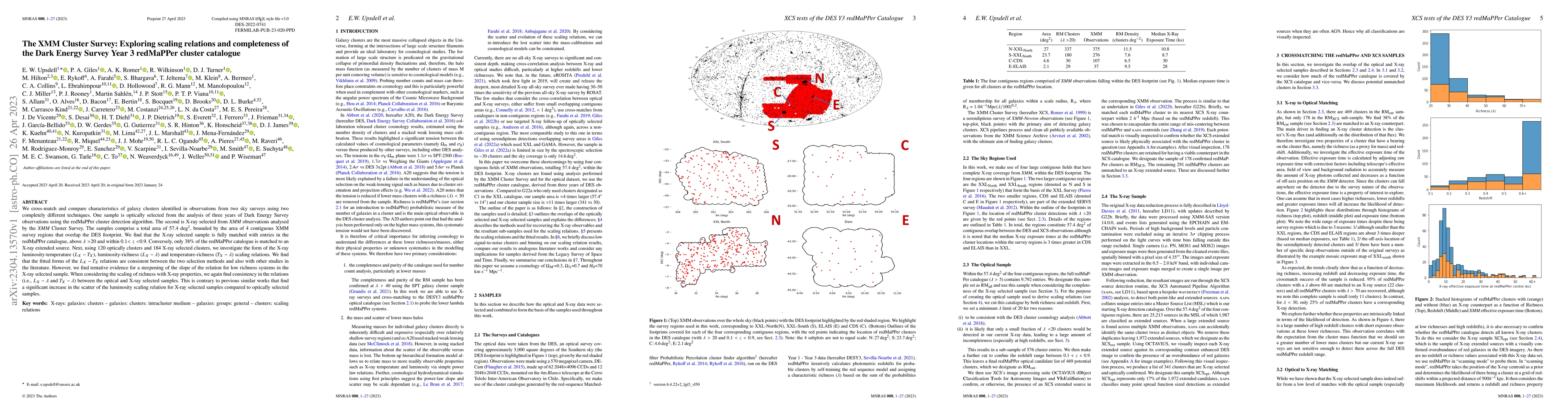 Thumbnail for The XMM Cluster Survey: Exploring scaling relations and completeness of
  the Dark Energy Survey Year 3 redMaPPer cluster catalogue