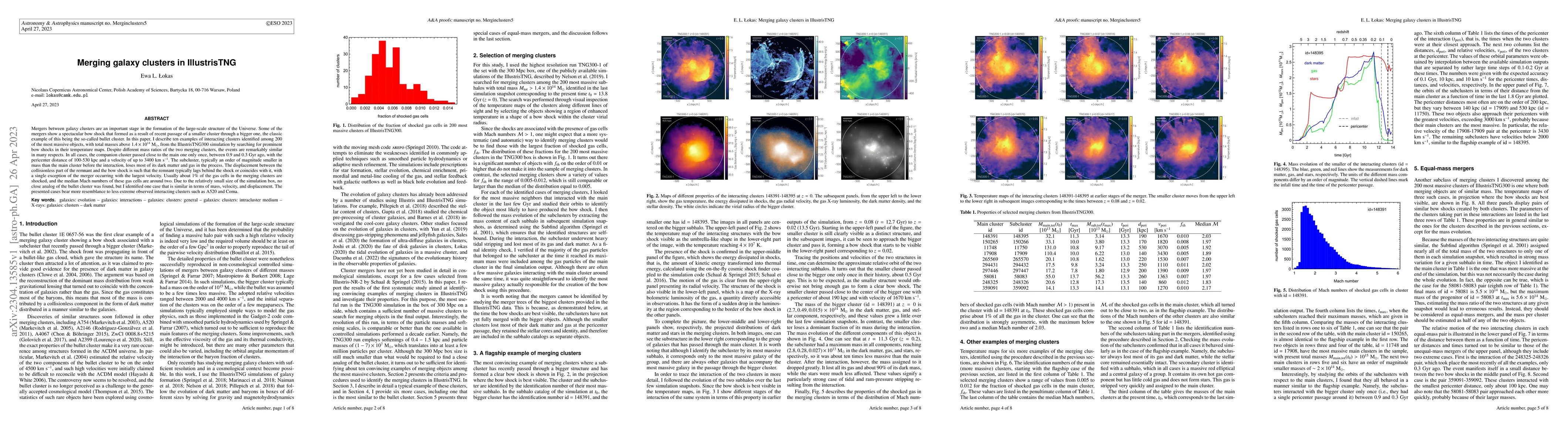 Thumbnail for Merging galaxy clusters in IllustrisTNG