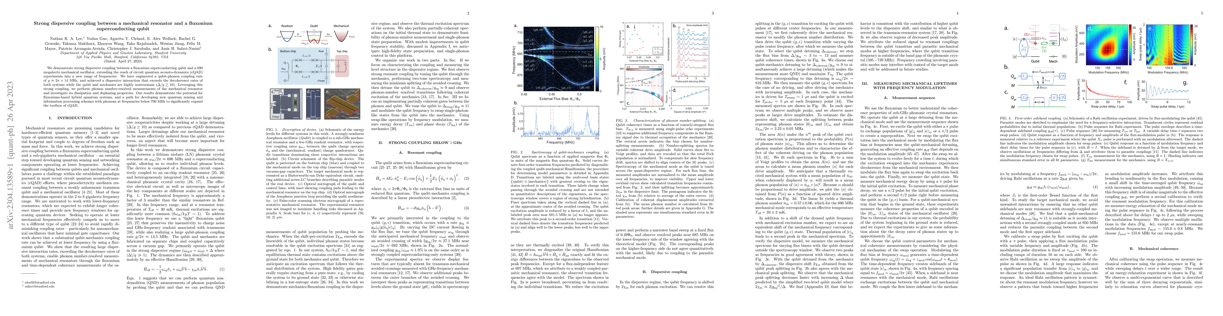 Thumbnail for Strong dispersive coupling between a mechanical resonator and a
  fluxonium superconducting qubit